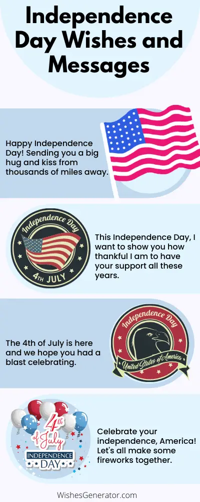 68 Independence Day Wishes and Messages